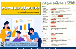 ตารางอบรมเดือน กรกฎาคม - สิงหาคม 2568
