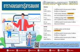 ตารางอบรมเดือน กันยายน - ตุลาคม 2568