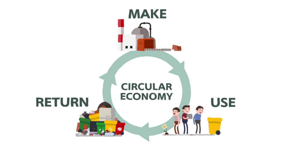 https://www.scg.com/sustainability/circular-economy/wp-content/uploads/2020/05/20190608-165338-mvImLbVDR5.png